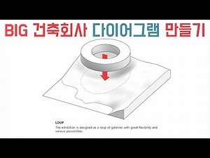 BIG 건축 다이어그램 만들기 4 #비정형모델링, #지형모델링, #콘타