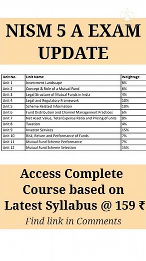 NISM 5 A Exam Update | NISM Mutual Fund Exam # Shorts