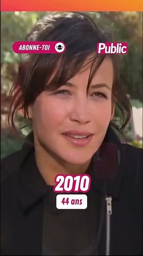 L'évolution de Sophie Marceau au fil des années (1980-2023)