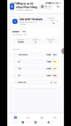 Plastics Industry: Real-time production monitoring system for each stage #shorts #plasticsindustry