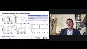 Cystic Fibrosis in Adults In Era of CFTR Modulators