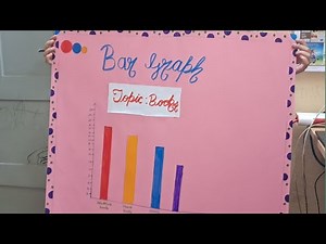 Mathematics # Bar graph 📊 # chart @abrpkidsfuntv