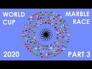 World Cup 2020 - Part 3 - Marble Race