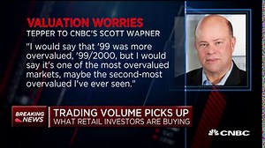 Retail investing is up during the pandemic — Here's what people are buying