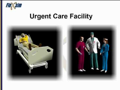 FlexSim HC Tutorial - Build a Simple Model, Part 1