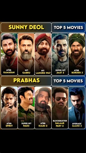 #SunnyDeol vs #Prabhas 🔥 Top 5 upcoming Movies | ATBB vs Blockbuster | कौन है No.1? #shorts #viral