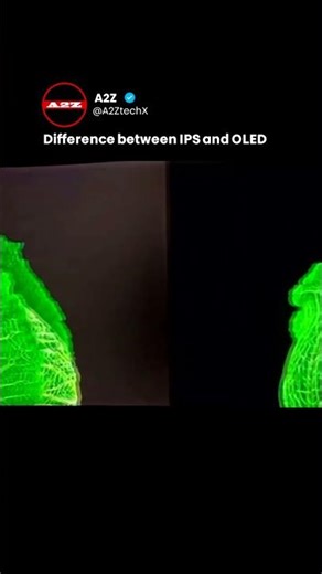 IPS vs. OLED: Why One "Blocks" Light While the Other "Is" Light