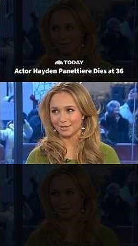 Actor Hayden Panettiere Dies at 36