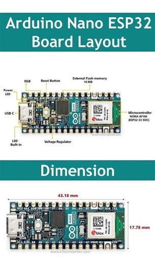 Arduino Nano ESP32 Board details