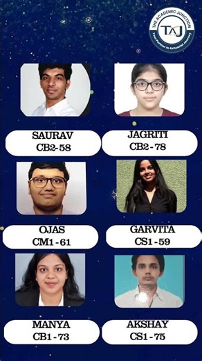 IFoA Rankers 2025 | Actuarial Success Stories| The Academic Junction |