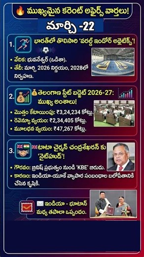 current affairs, Shorts, shorts feed, trending , viral, appsc, tspsc,