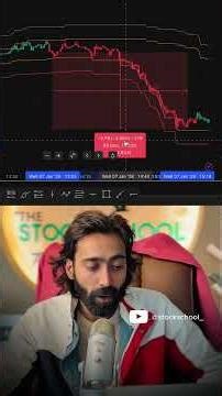 Power of Trend Catcher 🔥 The Ultimate Smart Money Trading Strategy #trading #crypto #bitcoin #solana