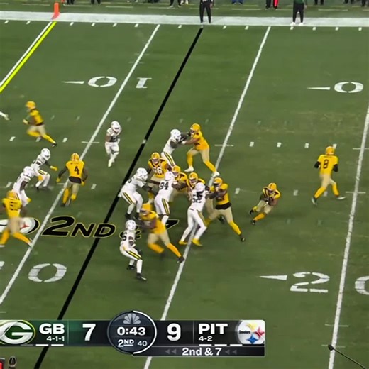 Aaron Rodgers vs. Jordan Love: Packers' Future