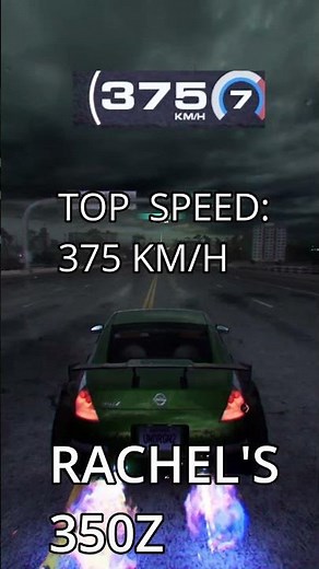 all cars' top speed in Need For Speed Heat - Part 3
