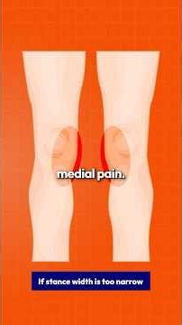 Symptoms of Narrow Stance Width