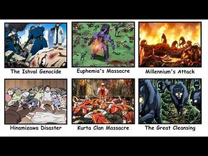 MOST Merciless Events in Anime