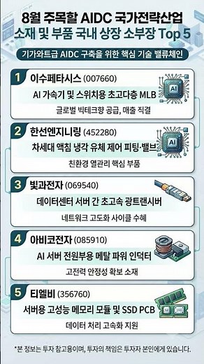 8월 주목할 AIDC 국가전략산업소재 및 부품국내 상장 소부장Top5