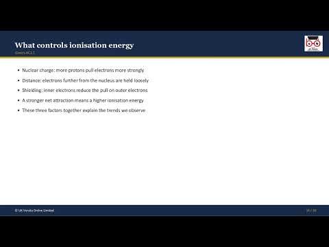 LO1 - Introduction to Engineering Science