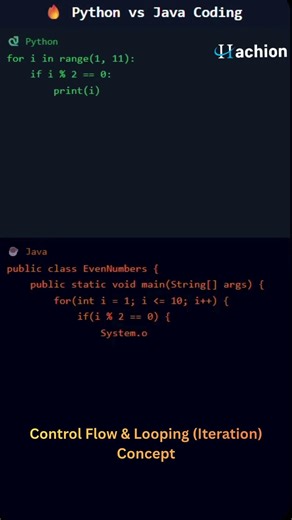 💻 Python vs Java – Same Logic, Different Code!