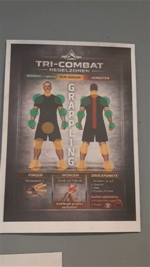 Trotz Feiertag und eigentlich geschlossenen Dojo, sind viele heute trotzdem aktiv auf der Matte