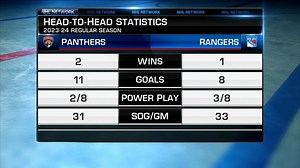 NHL Tonight: ECF preview | NHL.com