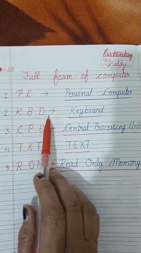 Basic Computer Full Forms 💻 | Important Abbreviations for Students