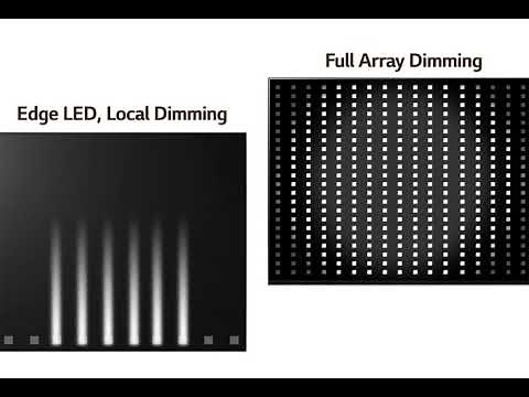 EDGE LED vs FULL ARRAY LOCAL DIMMING