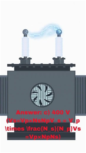 Hands on skills & live practical Electronics, Electrical (Transformer -MCQ)