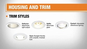 How to Lay Out Recessed Lighting