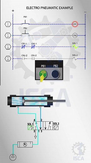 Understanding Relay Logic Diagram with Electrical Components