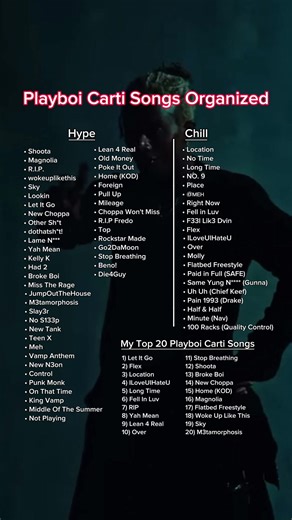 Playboi Carti Songs Compilation Playlist