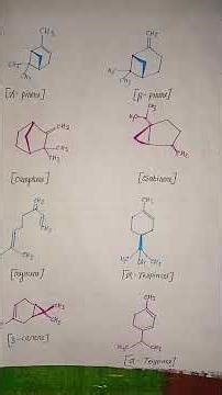 Assignment of Natural products#chemistry#