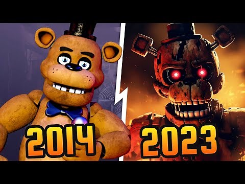 Evolution of Five Nights at Freddy's (2014-2023)