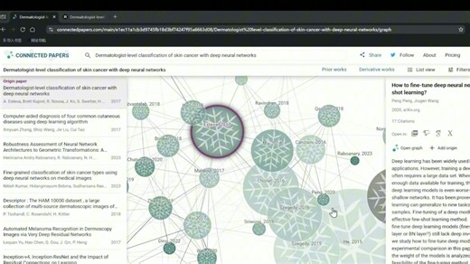 科研神器分享！Connected Papers：一键可视化论文地图，轻松挖出隐藏文献宝藏！