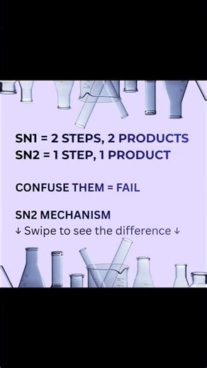 SN2 MECHANISM #chemistry #study #sn2reaction #12thchemistry #11thchemistry #chemistrypage