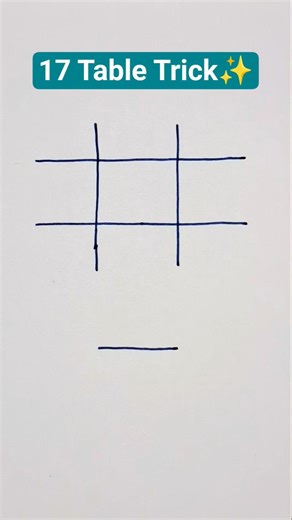 Learn Table of 17 Easily🔥| Super Easy Trick | Infinity by Vishali #tabletrick #tablasdemultiplicar