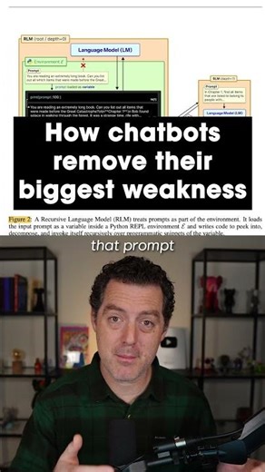 Context windows are over