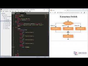 Como se usa la estructura switch en php