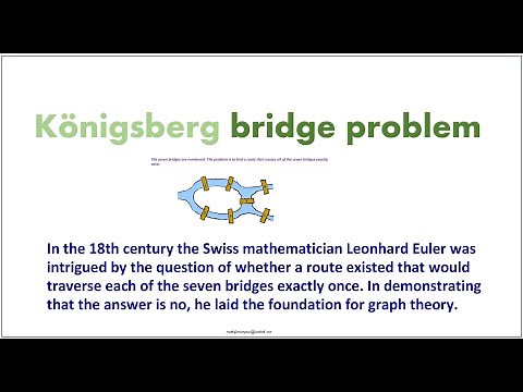 #2 Königsberg Bridge problem - How can it be so difficult to cross seven bridges? Leonhard Euler