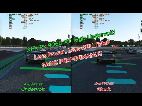 XFX Swift RX 9060 XT 16GB | Undervolt | BF6 | LMU | Benchmark