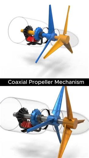 Dual Shaft Propeller Drive – Mechanical Breakdown #mechanic #mechanism