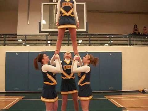 Cheerleading 101 - Intermediate/Advanced Stunting