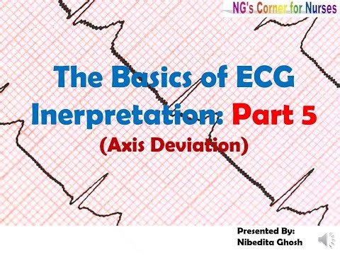 The Basics of ECG Interpretation: Part-5: Axis Deviation