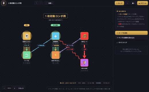 PeakUnfortunately, yugioh combos are too confusing and even amazing flow chart like this won't be enough to illustrate everythingI have been playing with it past hour though! Will recommend for sure