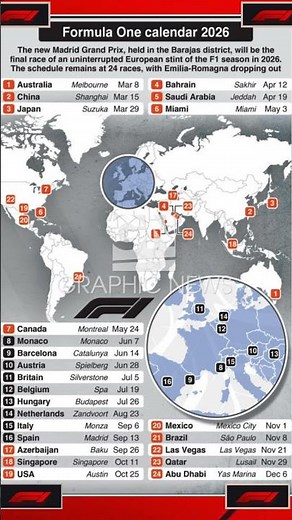 Every F1 race & date for 2026 🌍 | Full calendar map revealed