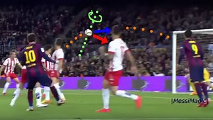 Understand The Science Behind Messi’s Insane Curved Goals