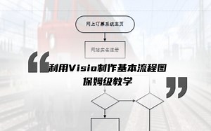 利用Visio制作基本流程图|保姆级教学|0零基础教学|全面详细