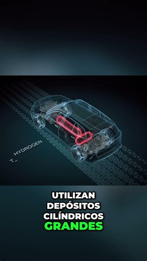 BMW Engineering Revolutionizing Hydrogen Cars