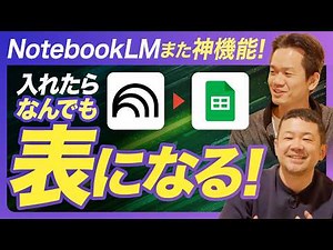 [Shocking] Create tables and spreadsheets from PDFs and documents with NotebookLM! Master the lon...