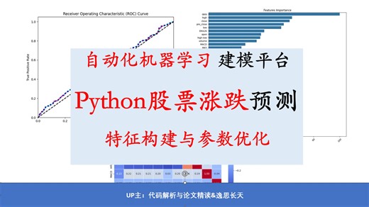 Python自动化机器学习建模之股票涨跌预测